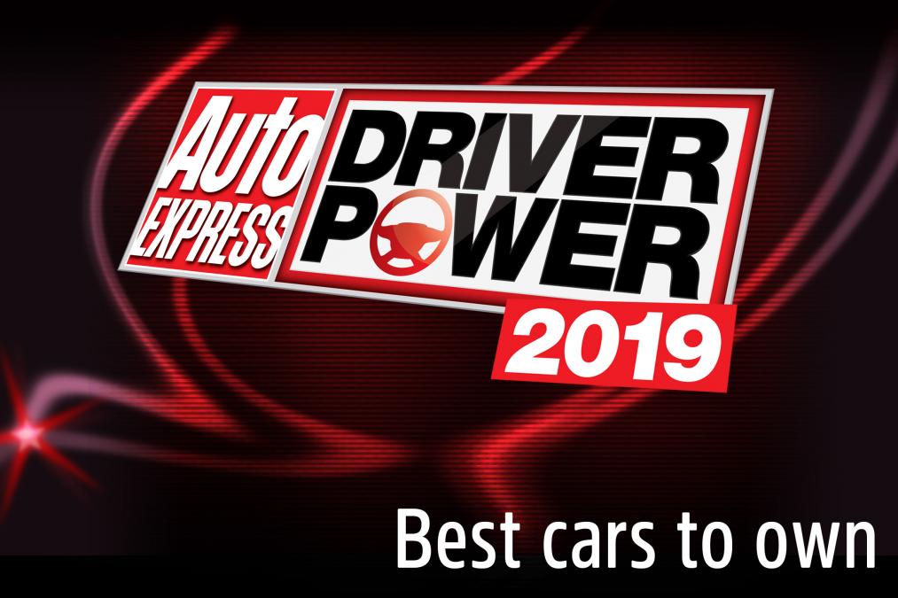 Driver Power 2019: dominio dei costruttori giapponesi e grande risultato Alfa Romeo